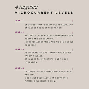 HigherDOSE Microcurrent Body Sculptor Ritual Set