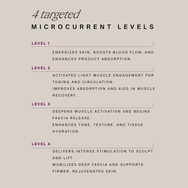 HigherDOSE Microcurrent Body Sculptor Ritual Set