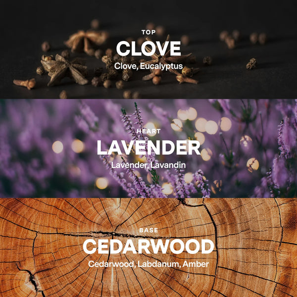 No 05 — Clove, Lavender, Cedarwood DIY Candle Kit