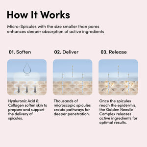 YA-MAN Needle Lift Lotion Toner