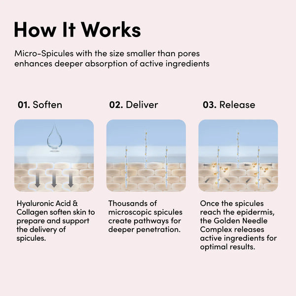 YA-MAN Needle Lift Lotion Toner