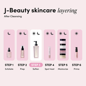 YA-MAN Needle Lift Lotion Toner Mini