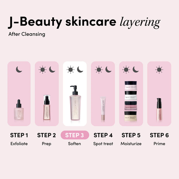 YA-MAN Needle Lift Lotion Toner Mini