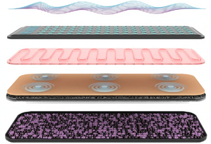 Infrared PEMF Pro Mat