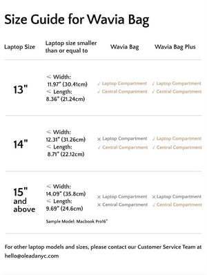 3-in-1 Style Leather Backpack. Fits 16" in Laptop