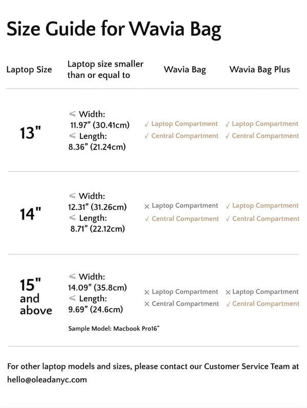 3-in-1 Style Leather Backpack. Fits 16" in Laptop