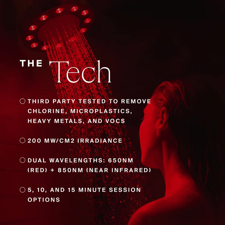 Red Light Showerhead Filter