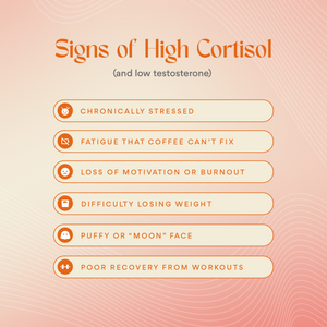 Cortisol, Who?