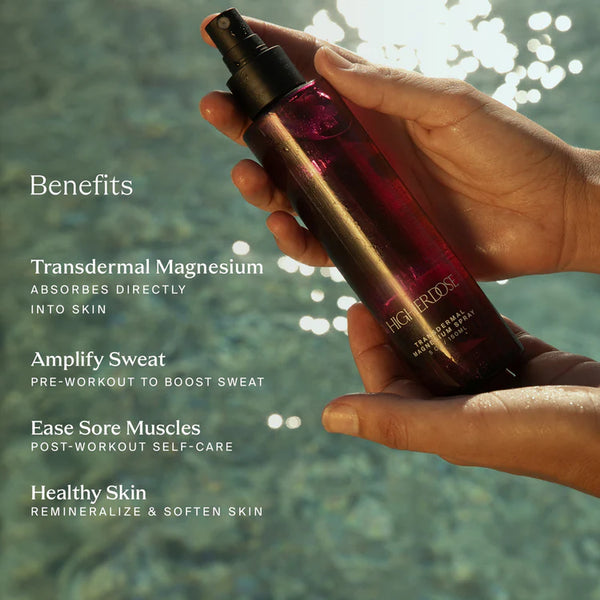 MAGNESIUM WELLNESS SPRAY