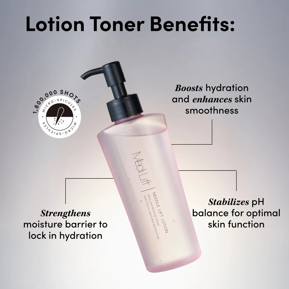 YA-MAN Needle Lift Lotion Toner