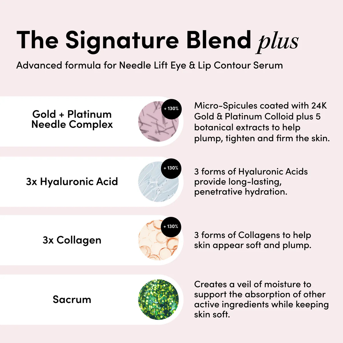 YA-MAN Needle Lift Eye & Lip Contour Serum