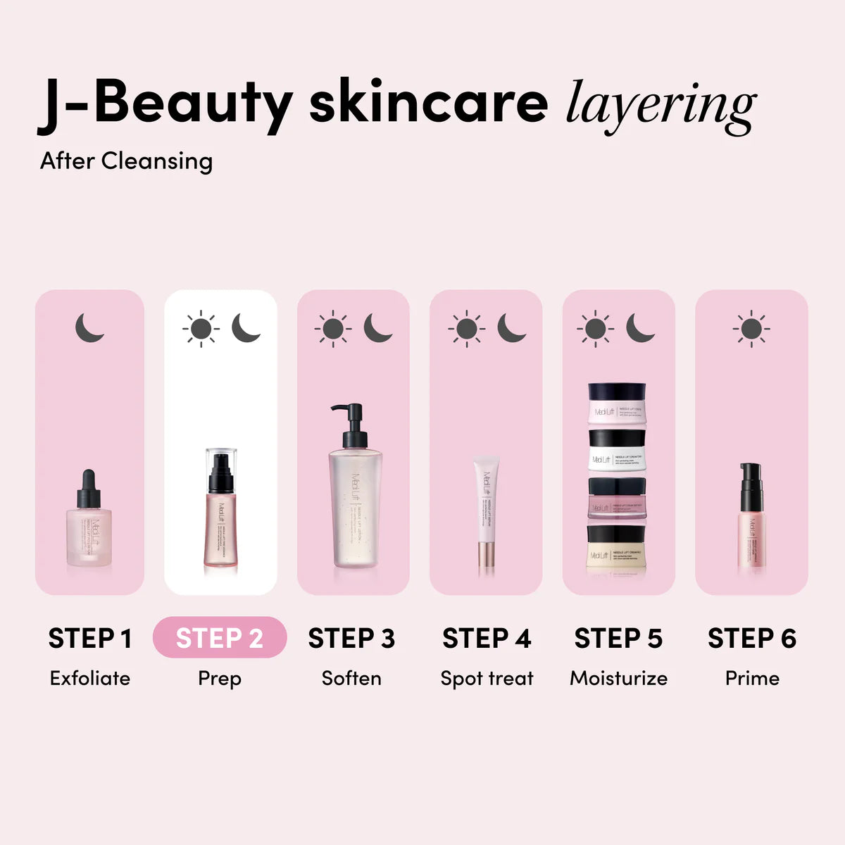 YA-MAN Needle Lift First Essence