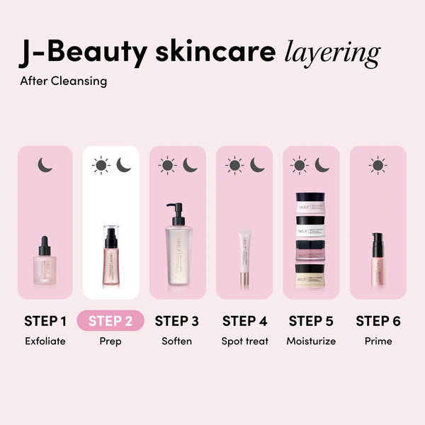 YA-MAN Needle Lift First Essence