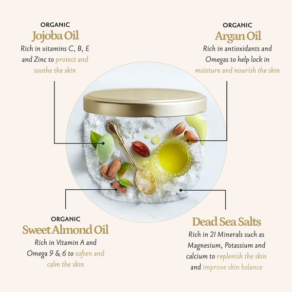 Next Generation Body Scrub Gentleman 21.2oz (600g)