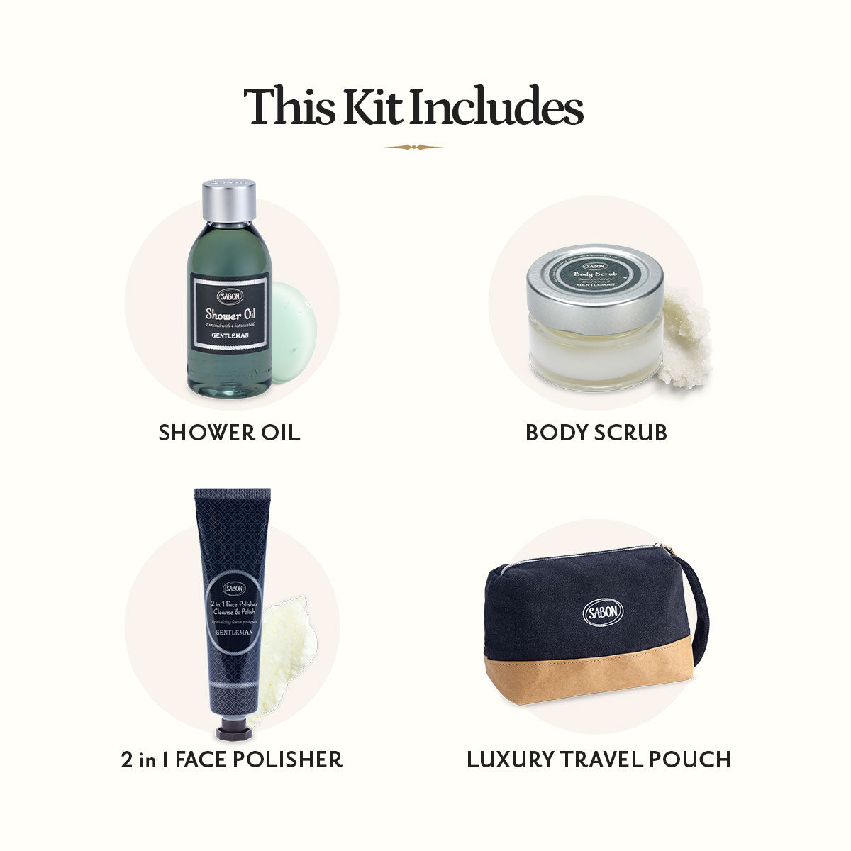Gentleman's Kit