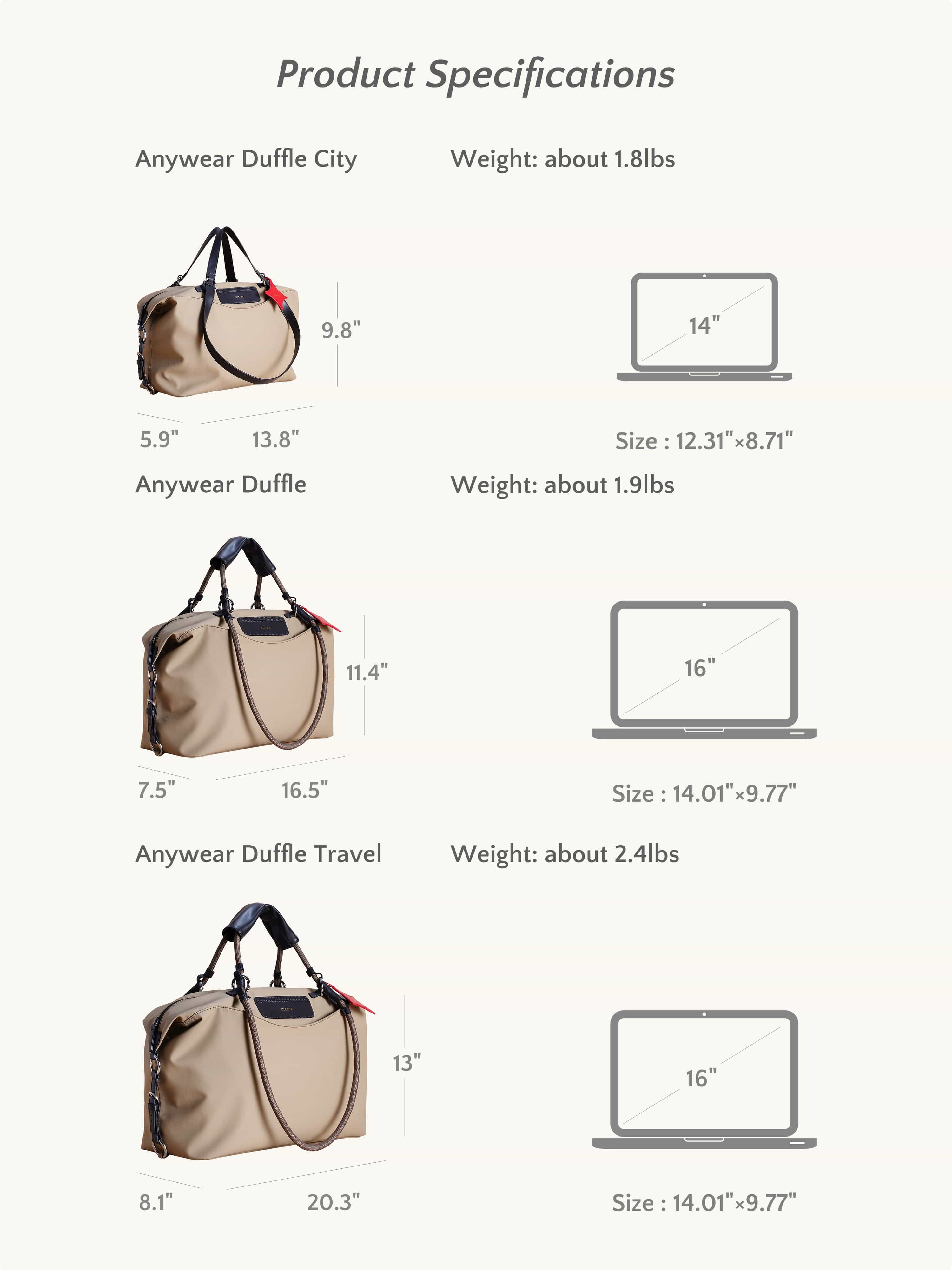 Anywear Duffle Travel 35L: Scratchproof • Waterproof • Creaseproof • Stanproof